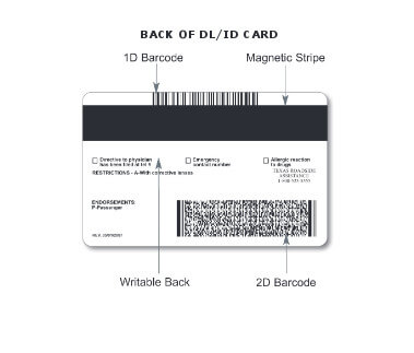 texas drivers license barcode specifications